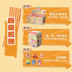 China Disney Collaboration - Random Secret Figure Box X Fruit Theme (Pre Order, Ship Out Date Will Be In The Middle Of Nov) -Disney DB8A148D 94C7 4A0B 9447 E4F552368CD3